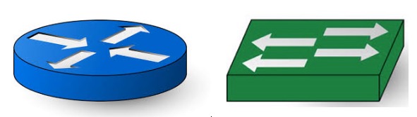 Router y switch según la simbología típica