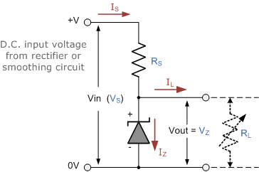 https://www.electronics-tutorials.ws/diode/diode_7.html