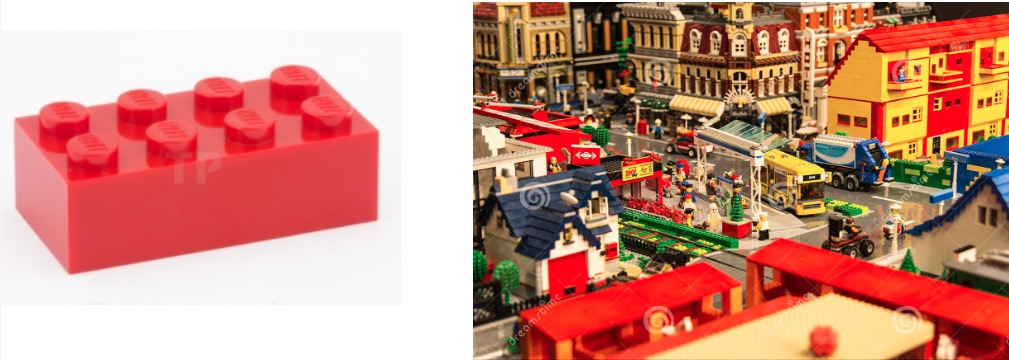 Del mismo modo que el "ladrillo" es el elemento fundamental de la ciudad de Lego, la señal senoidal pura es el elemento fundamental del sonido